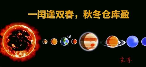 2025是什麼年天干地支|2025是乙巳蛇年，俗语“青蛇遇四卯，丰收不用愁”啥意。